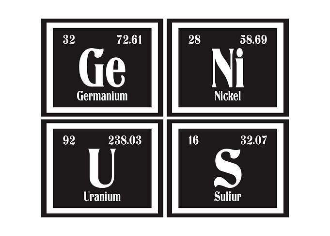 Elements of Genius