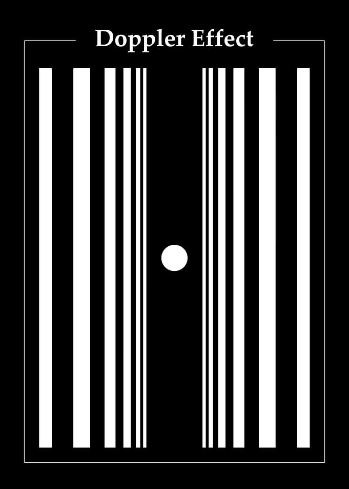 Doppler effect