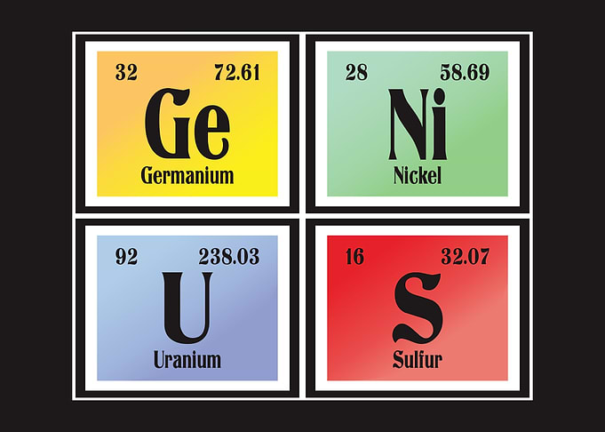 Genius Periodic Table