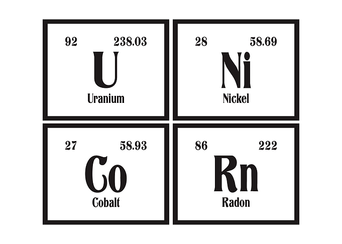 Element of Unicorn