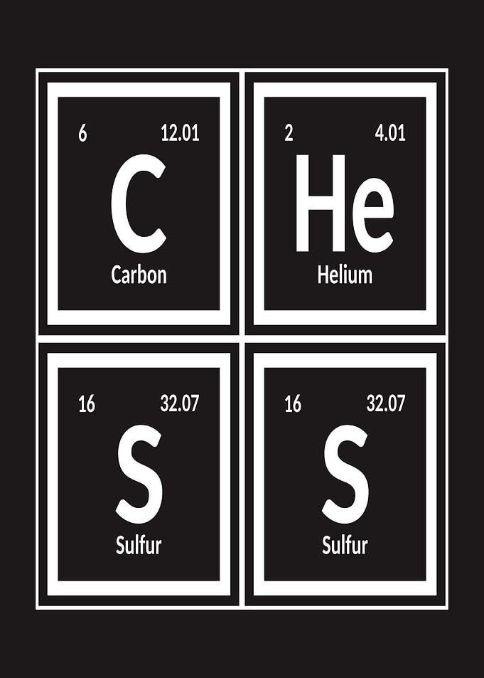 Chess Elements