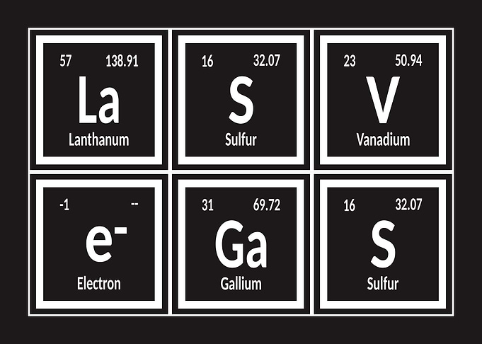 Elements of Las Vegas City