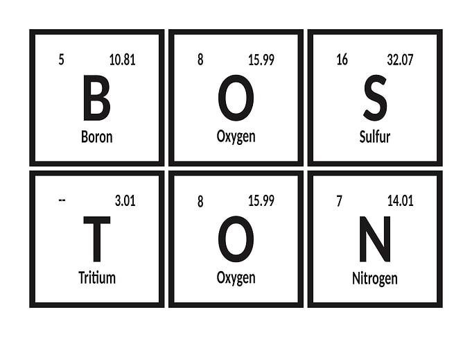 Elements of Boston City