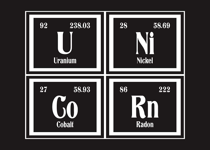 Unicorn Periodic Table
