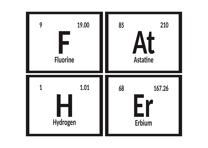 Element of Father