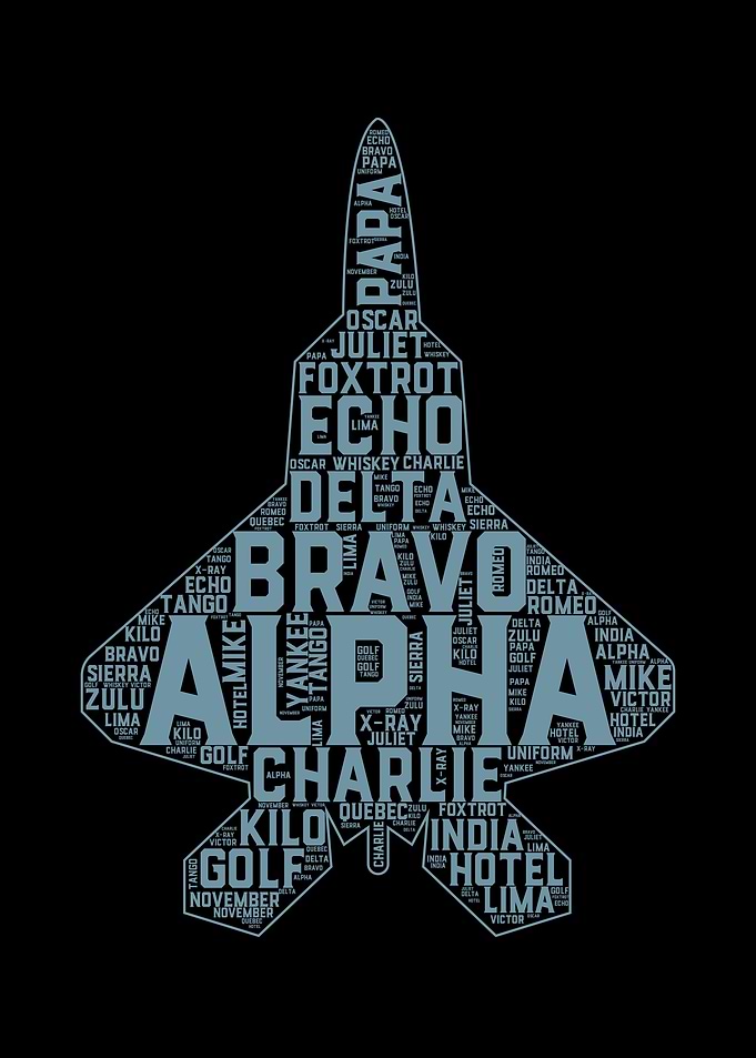 Full Phonetic Alphabet