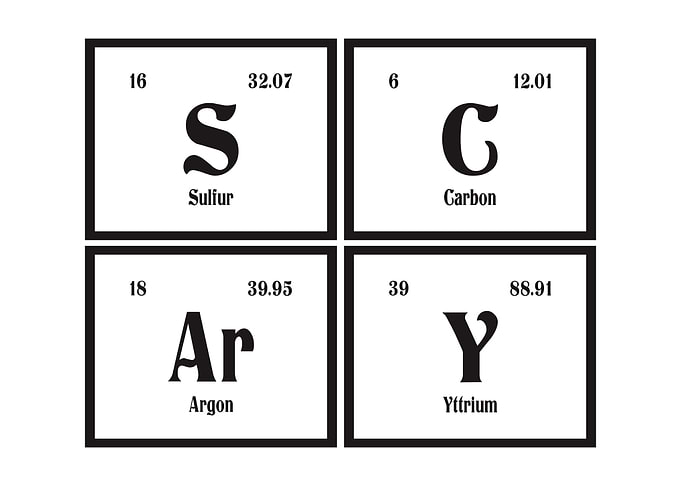Scary Periodic Table
