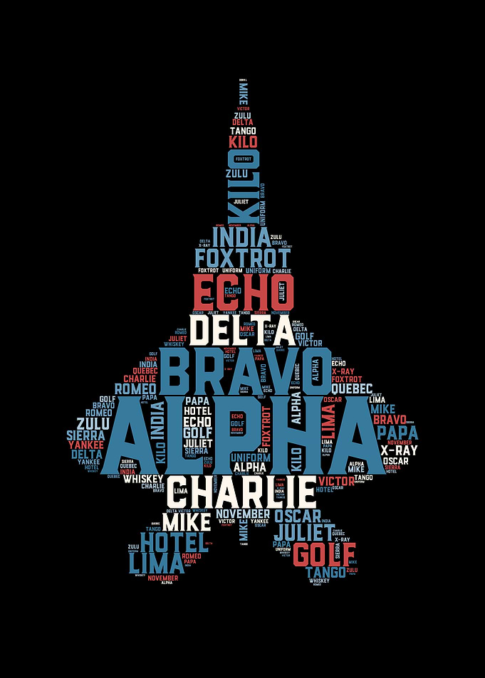Full Phonetic Alphabet