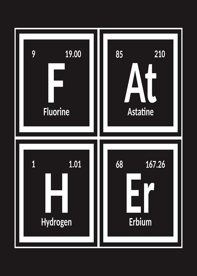 Father Periodic Table