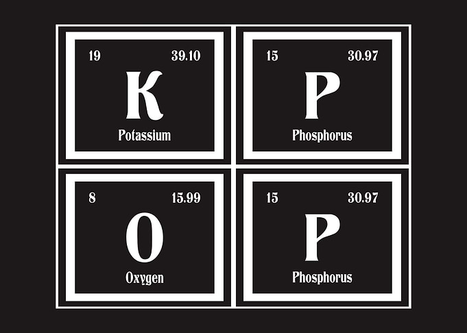 K Pop Periodic Table