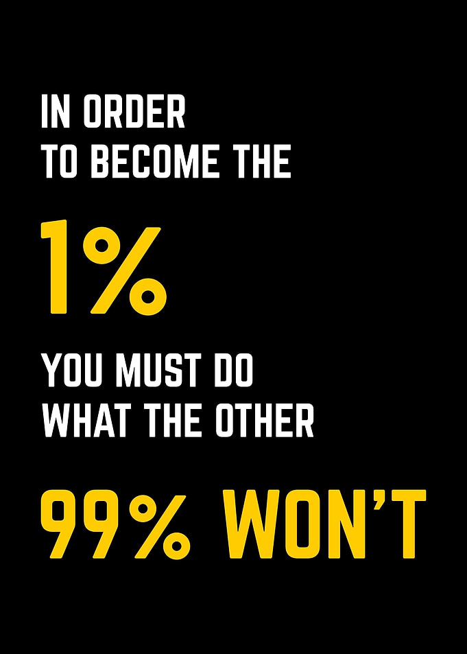 Motivation Word