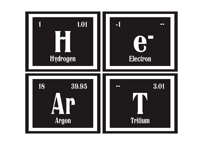 Heart Periodic Table
