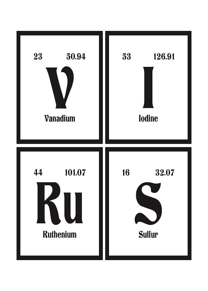 Virus Table of Elements