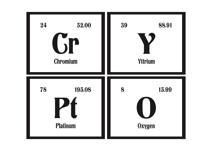 Crypto Periodic Table