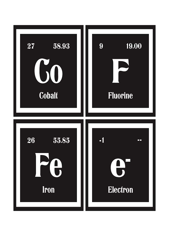 Coffee Periodic Table