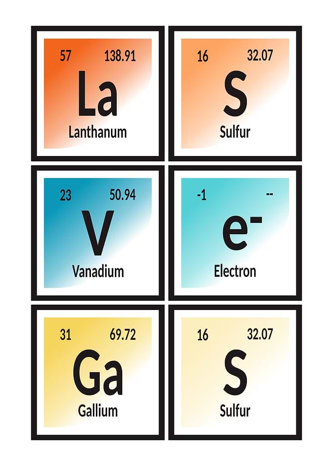 Elements of Las Vegas City