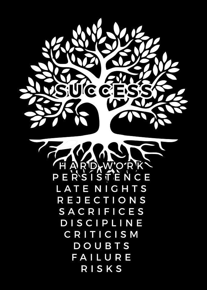 Success