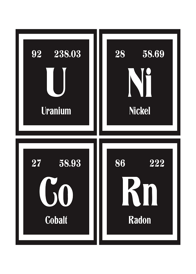 Unicorn Elements