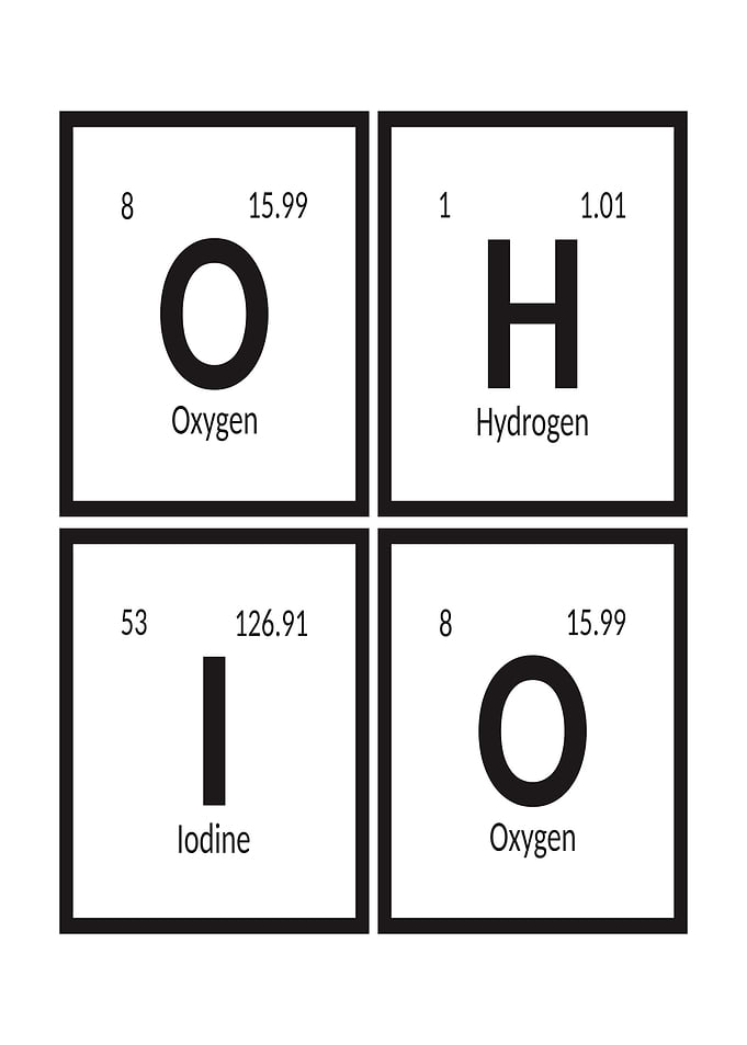 Ohio Periodic Table