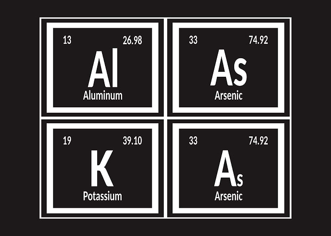 Elements of Alaska