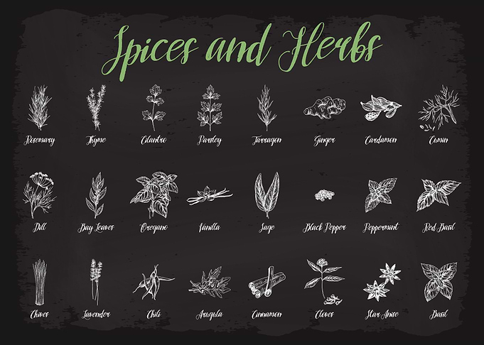 Spices and Herbs Guide