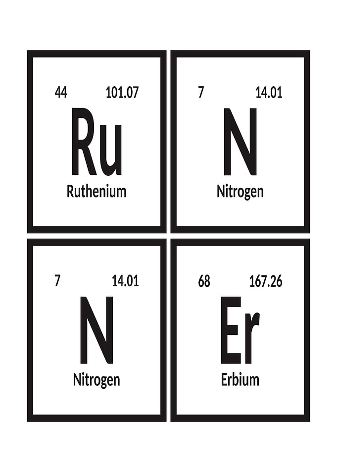 Runner Periodic Table