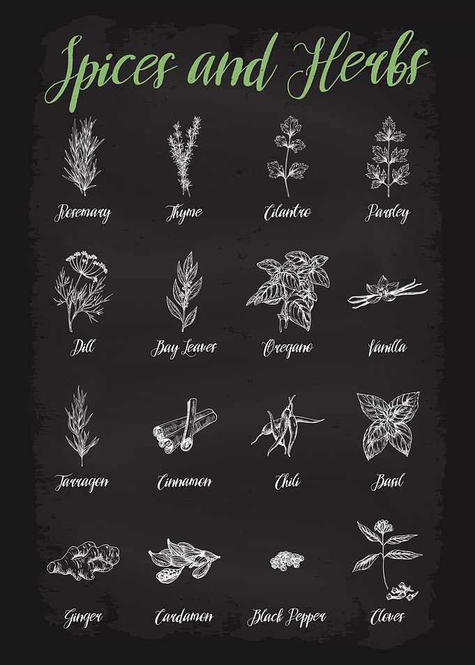 Spices and Herbs Guide