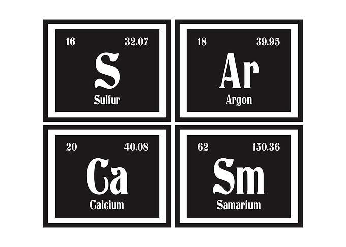 Sarcasm Periodic Table