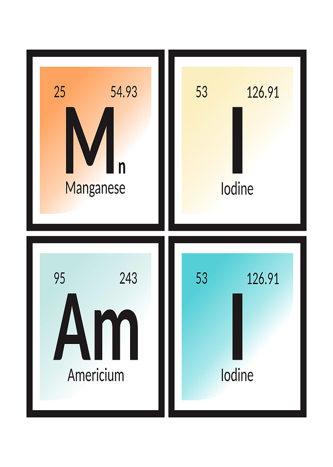 Miami Periodic Table