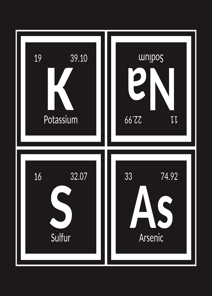 Elements of Kansas