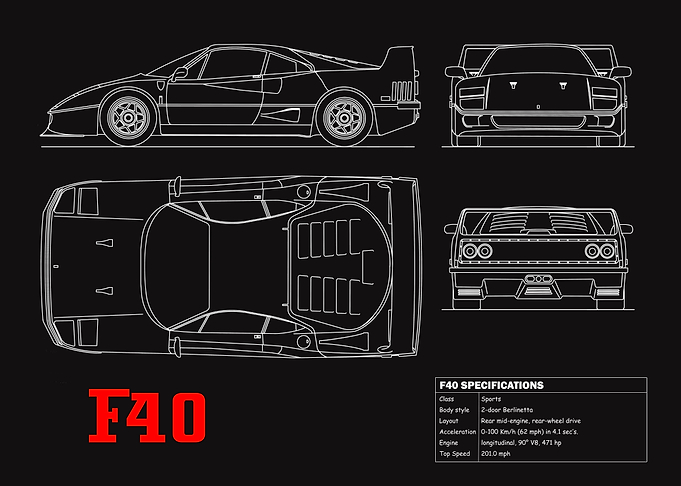 The F40 Blueprint