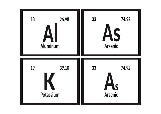 Elements of Alaska