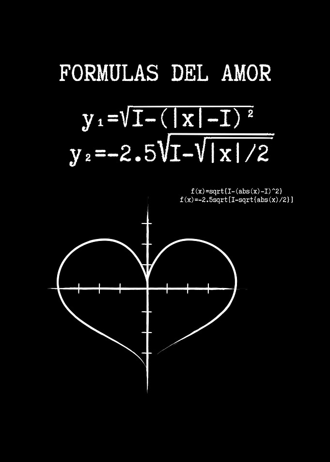 Love formula in heart shap