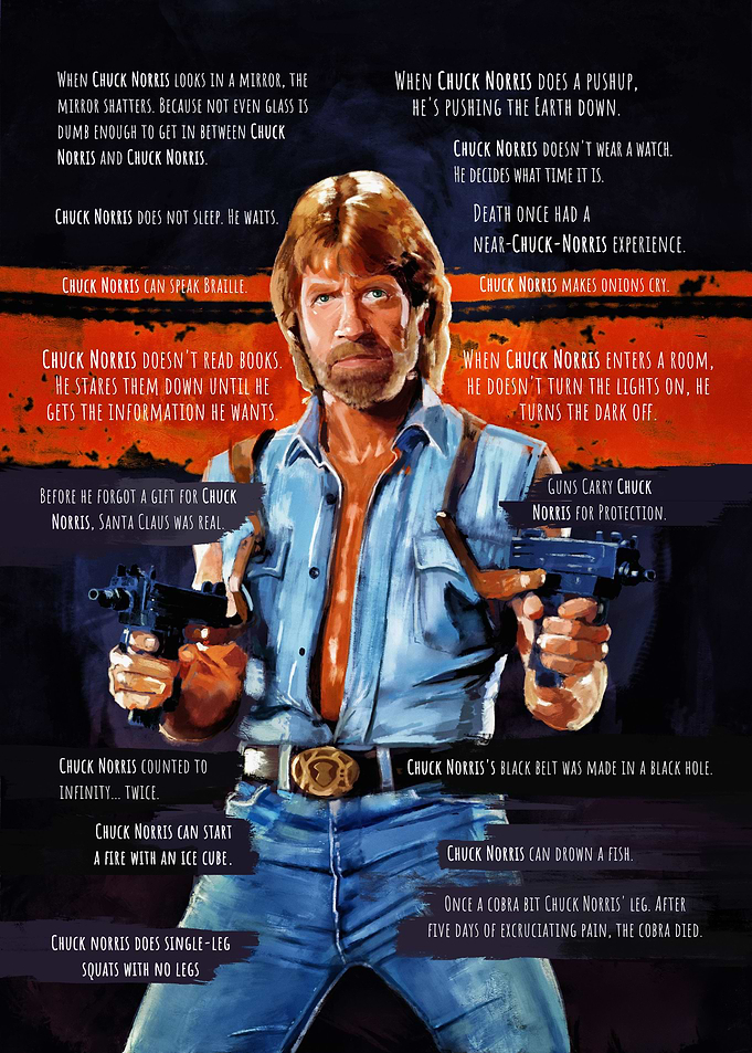 Chuck Norris Memes