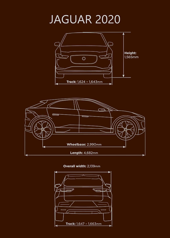 jaguar 2020