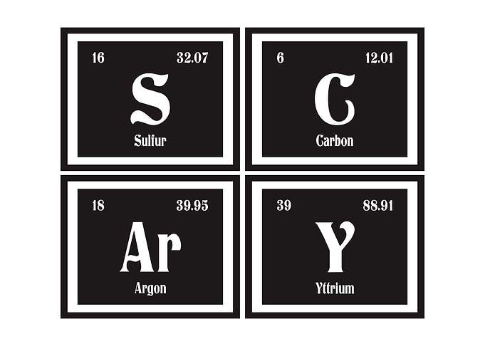 Scary Periodic Table