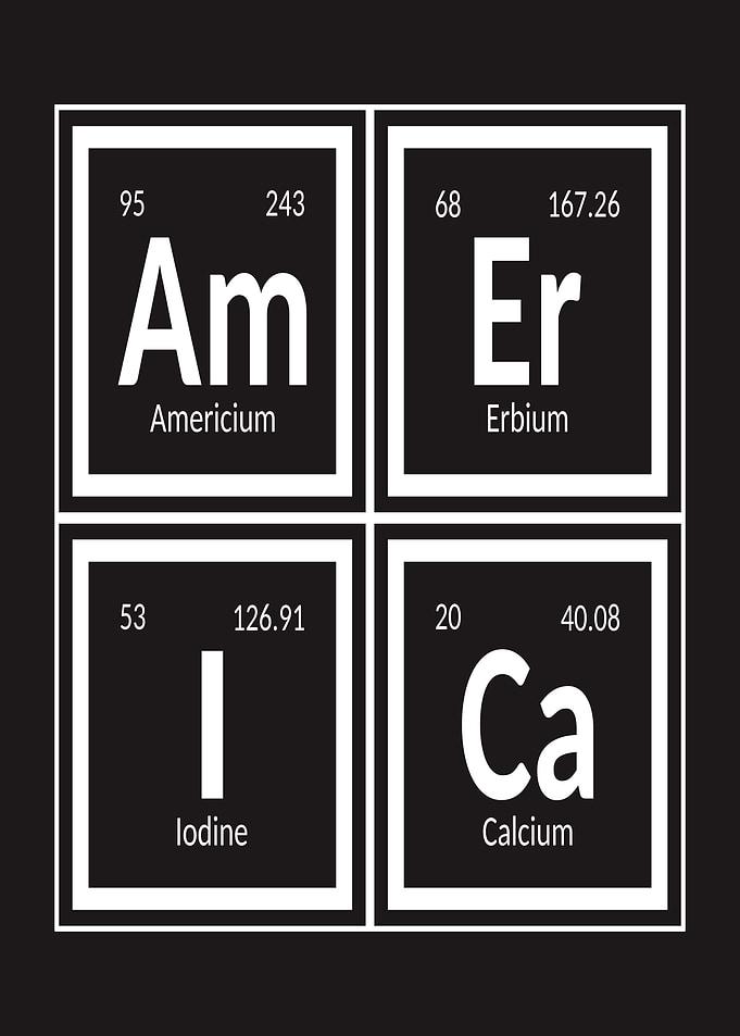 America Periodic Table