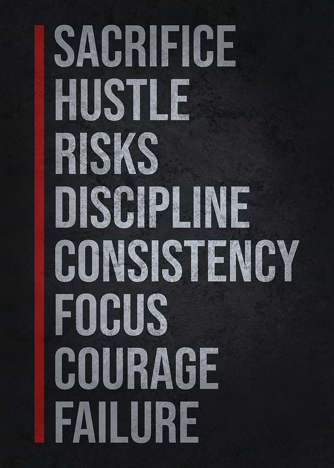 Success Traits