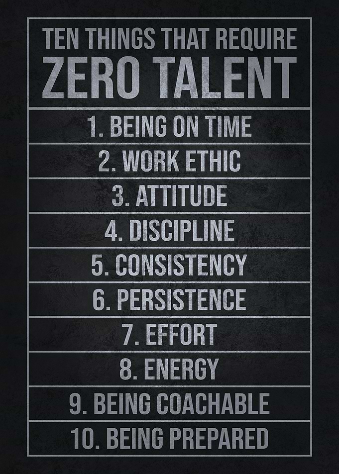Zero Talent Required