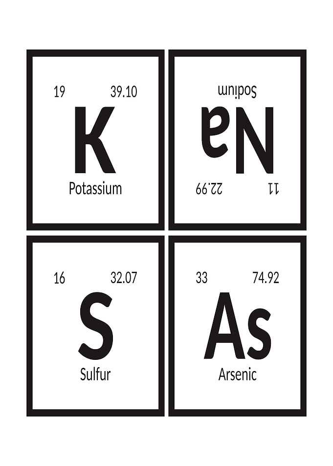 Elements of Kansas