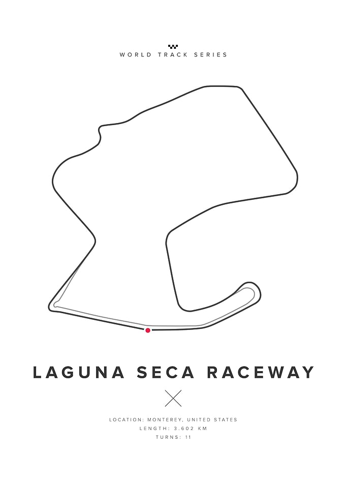 Laguna Seca Race Track F1