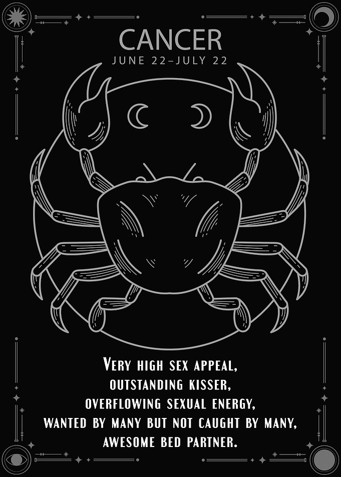 Cancer Zodiac Sign
