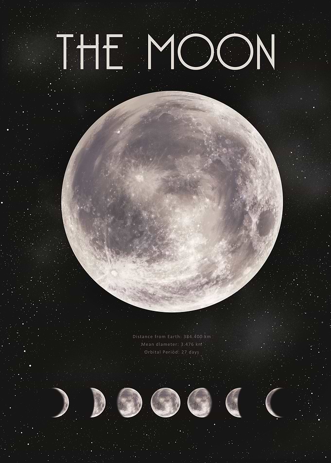 moon phases image space
