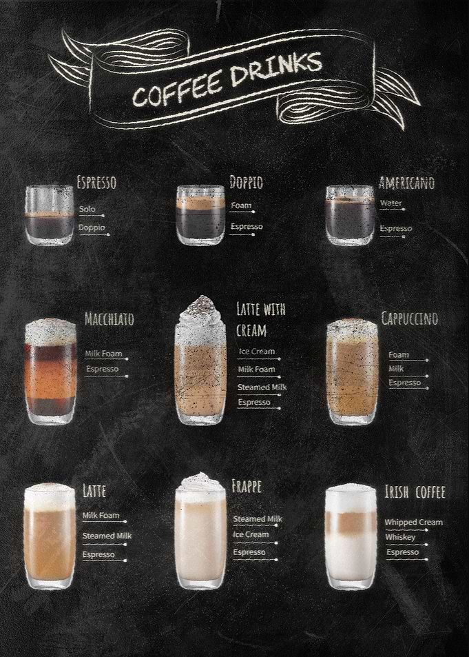 Coffee Drinks