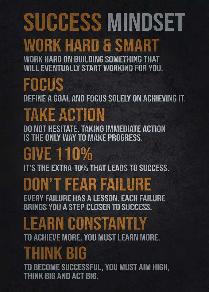 Success Mindset