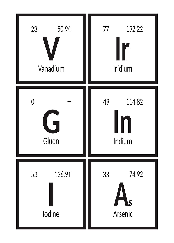 Elements of Virginia State
