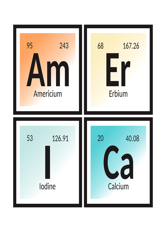 America Periodic Table