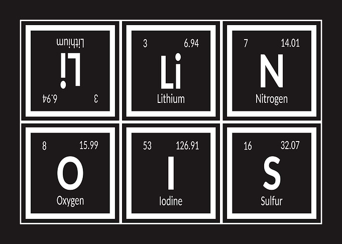 Illinois Periodic Table