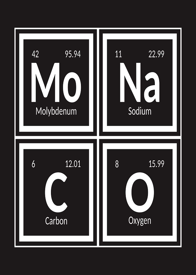 Monaco Periodic Table