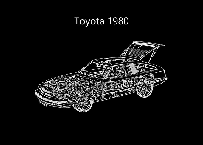 Toyota 1980 Celica Supra